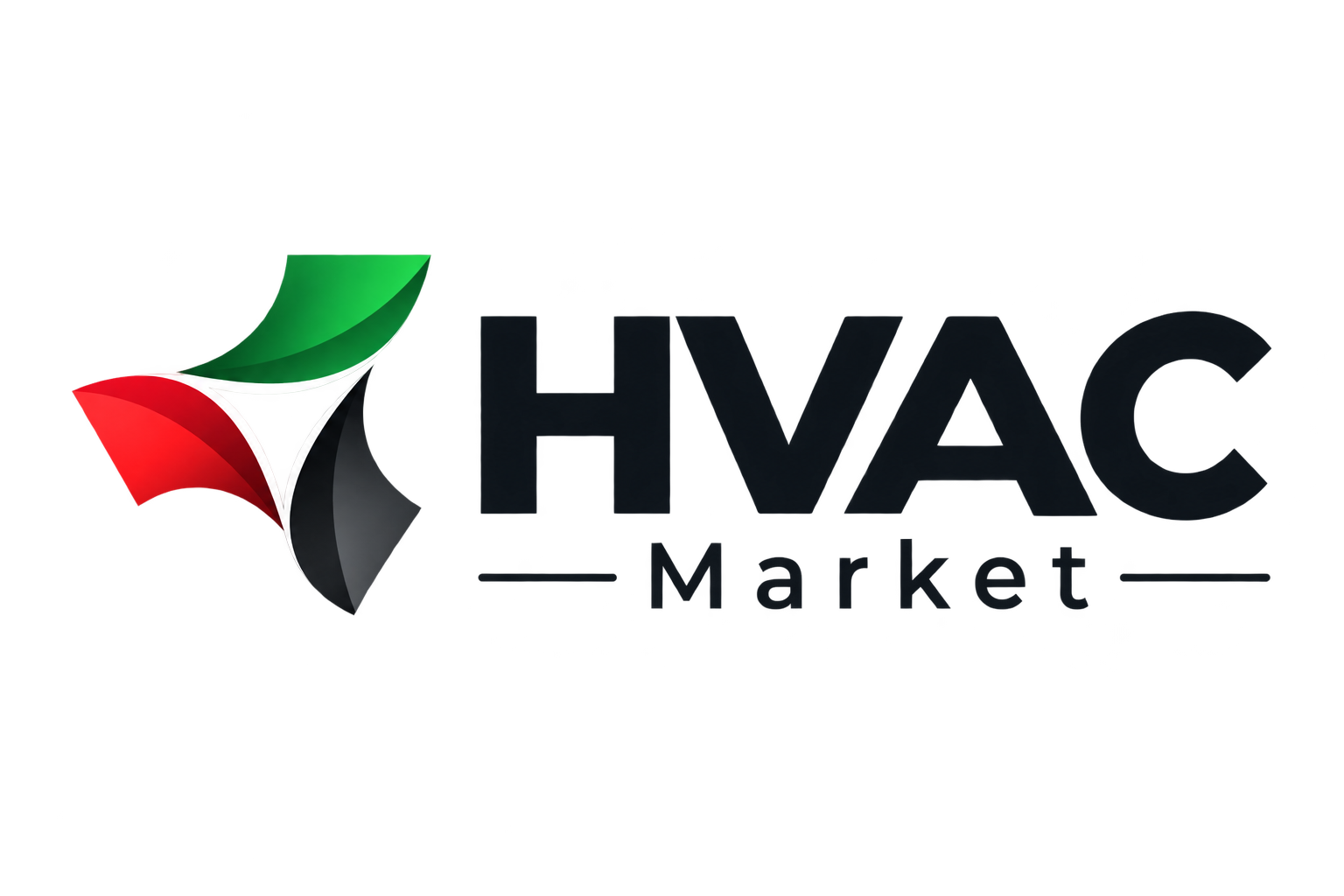 UAE HVAC Market